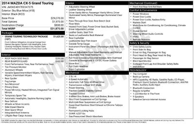 2014 Mazda Mazda CX-5 Grand Touring