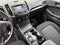 2019 Ford Edge SE